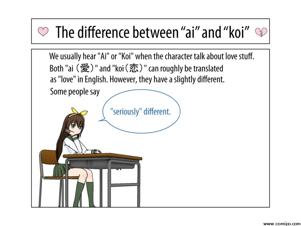 Difference Between Ai And Koi