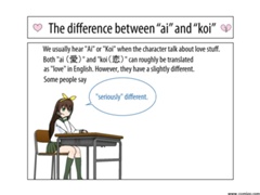 The difference between “ai” and “koi”